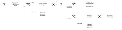 Компенсация - ОптимаКонсалтинг