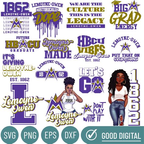 LeMoyne-Owen College Svg, Hbcu Collection, New Hbcu 2023, Hb | Inspire