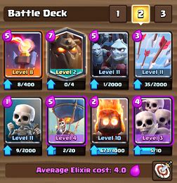 CLASH ROYALE META DECKS AND TROPHY PUSHİNG | Gamehag