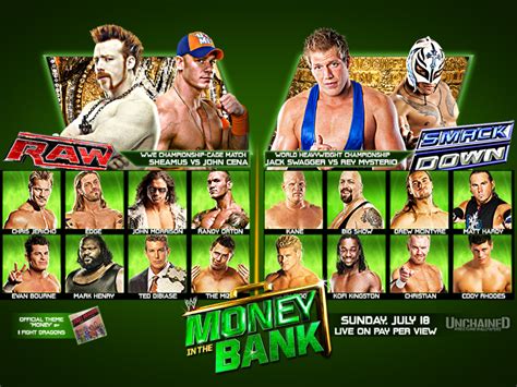 wwe smackdown wrestlemania wwe money   bank