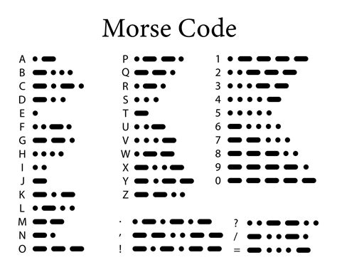 International morse code. Vector illustration 17615834 Vector Art at