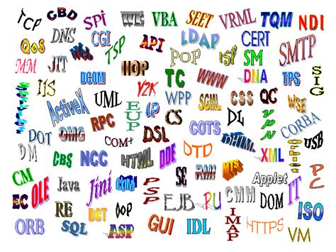 mundo curioso   significam  siglas  usamos     como