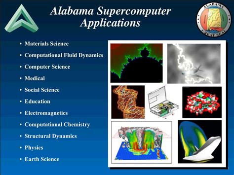 high performance computing powerpoint