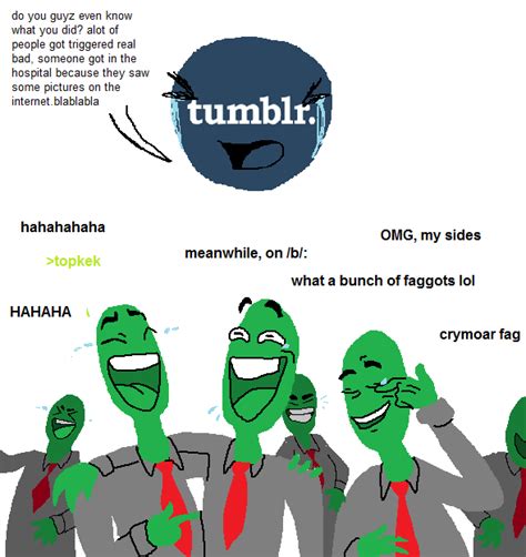 [Image - 788478] | 2014 Tumblr-4chan Raids | Know Your Meme
