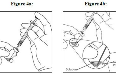 EYLEA Dosage and Administration | Healthgrades | (aflibercept injection ...