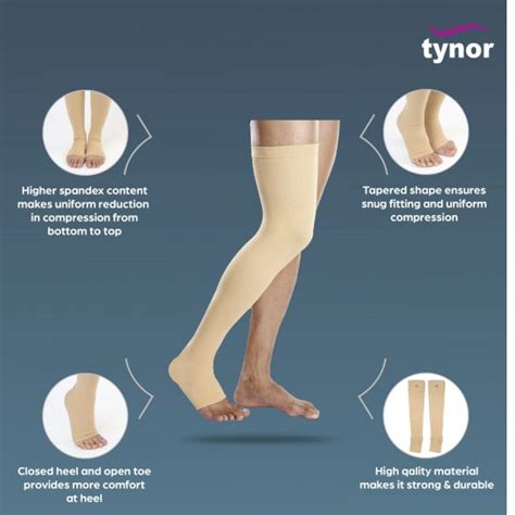 Tynor Compression Stockings Mid Thigh | Tista Shop