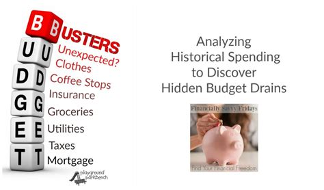 find  budget busters