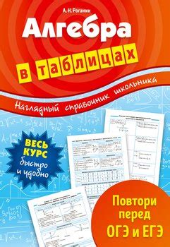 "Алгебра в таблицах" скачать fb2, rtf, epub, pdf, txt книгу Роганин ...