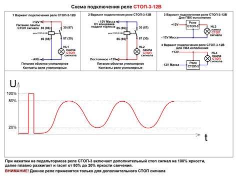 Мигающий стоп сигнал реле СТОП-3-12V