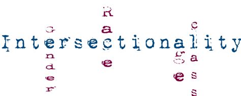 reel  queer film festival  intersectional analysis site title