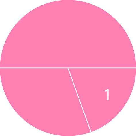 cut   cake properly  methods