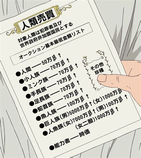 Slavery - The One Piece Wiki - Manga, Anime, Pirates, Marines, Treasure
