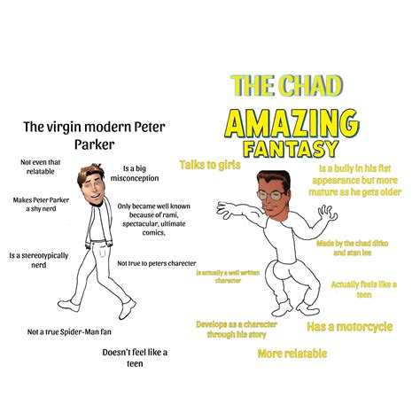 Virgin modern Peter Parker s chad ditko Peter Parker : r/virginvschad