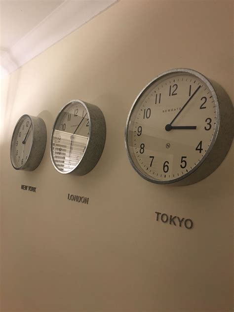World Clocks Feature Wall