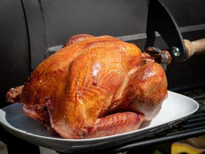 What Temperature is Turkey Done – Cuso Cuts