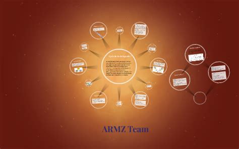ARMZ Team by on Prezi