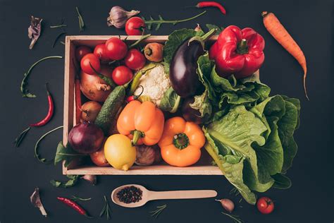 Самые эффективные продукты для сжигания жира. Список основных продуктов ...