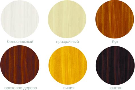 Пропитка Dufa WOOD PROTECT HARD WAX белоснежный, 9 л МП00-010457 ...