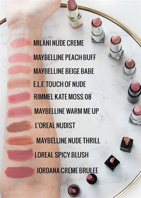 Best Drugstore Nude Lipsticks | Affordable Makeup