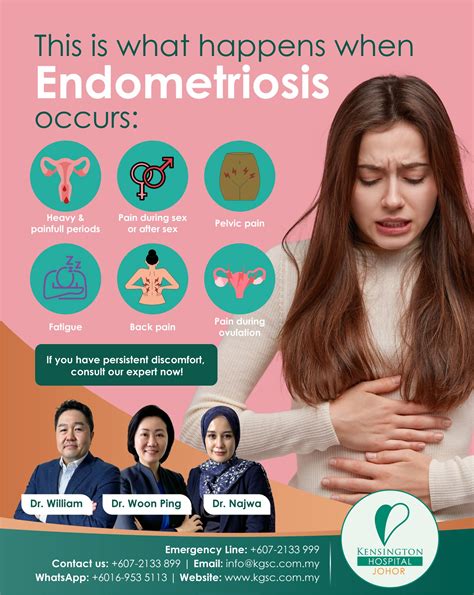 Kensington - 🌸 Endometriosis is real and painful. Do you suffer from