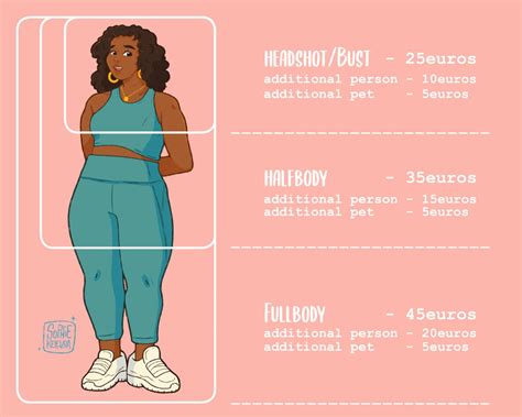 headshot bust portrait personalized digital portrait etsy