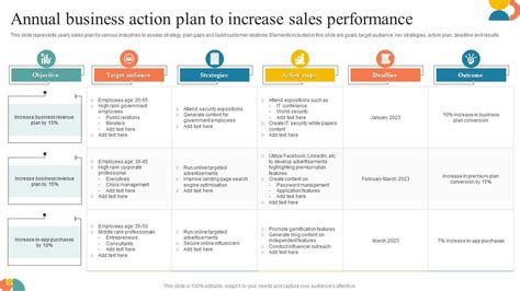 business action plan