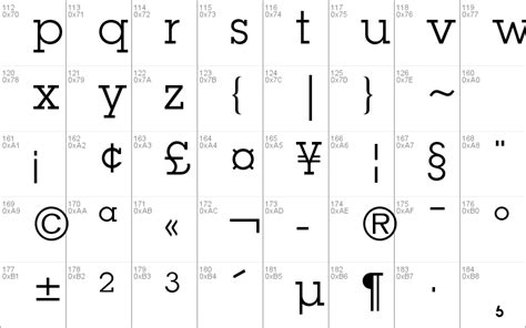 ITC Lubalin Graph Std Windows font - free for Personal