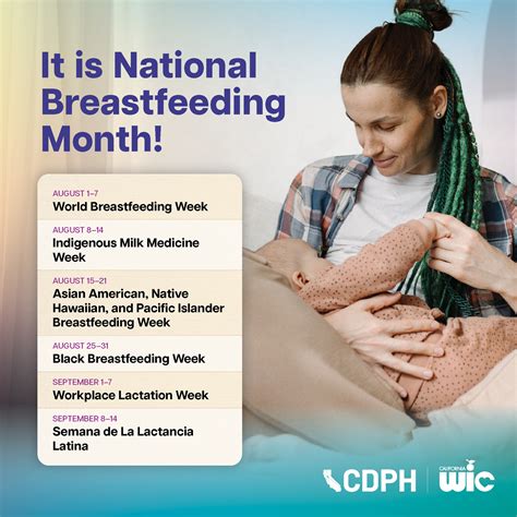 WIC of Merced and... - WIC of Merced and Mariposa Counties