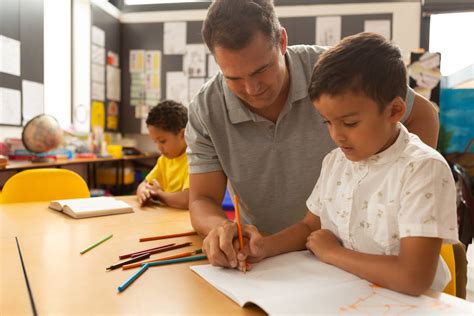 teacher modeling  elijah byrnes blog