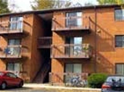 houses  rent  blacksburg va  homes zillow