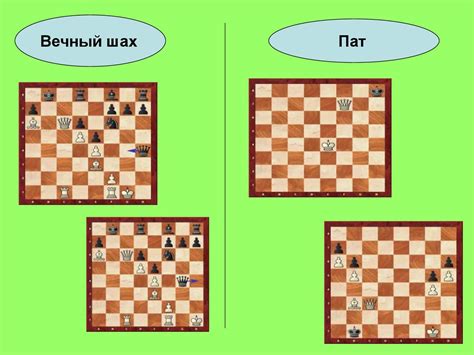 Шахматы. Основы игры - презентация онлайн