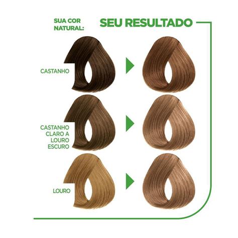Numeração Tinta Loiro Mel - Tinta de Cabelo Garnier Nutrisse Creme 70 Louro Mel - Drogarias Pacheco