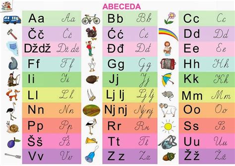 BUKVAR LATINICA PDF