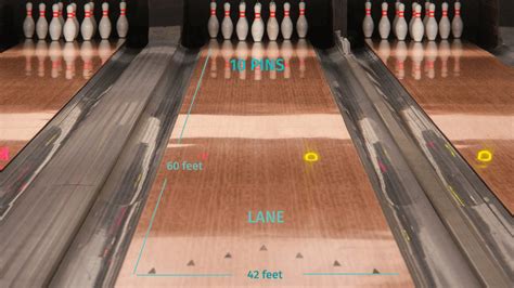 BOWLING Game Rules - How To BOWL