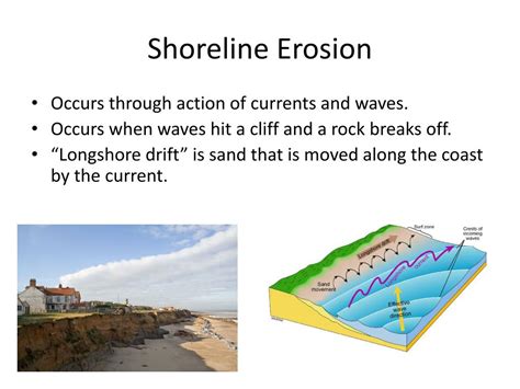 erosion powerpoint    id