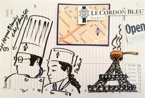 paris breakfasts: Le Cordon Bleu Paris