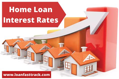 Home Loan Interest Rates꘡Compare Rates Of Top Banks – Loanfasttrack