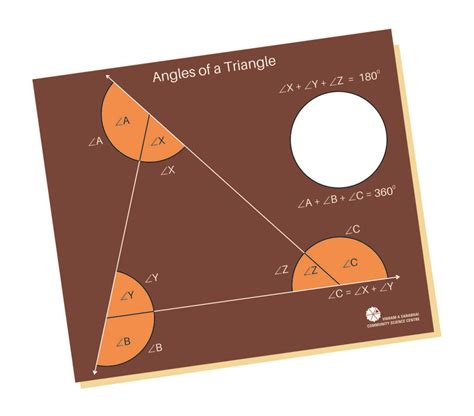 property  angles   triangle science shop