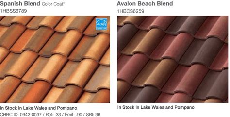 Roof Tile Colors | Choose A Color For Your Roof