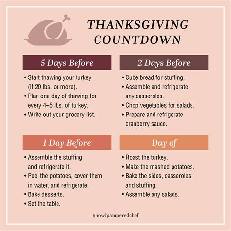 Kitchen Creations with Ashley Chambers