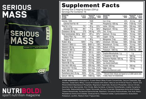 Does 334g of ON Serious Mass has just 50g of protein? : Fitness