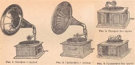 Граммофон: история, устройство, первые граммофоны, как выглядят, фото