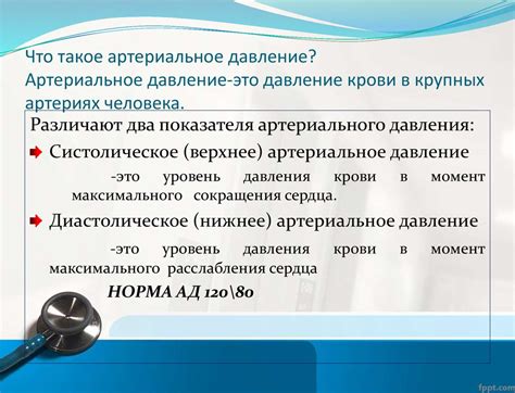 Техника измерения артериального давления - презентация онлайн