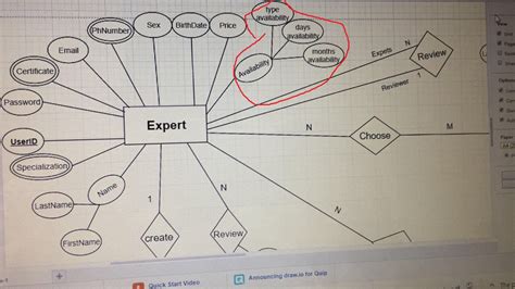 sql - how to modify this erd diagram? - Stack Overflow