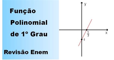 Equaçao Polinomial Do 1 Grau - Veja Função Polinomial do 1º grau no resumo de matemática Enem