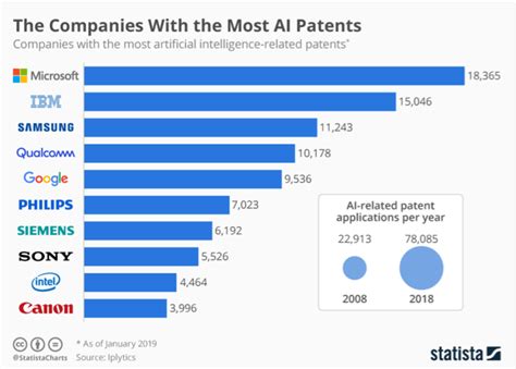 successful business case  marketing ai heidi cohen