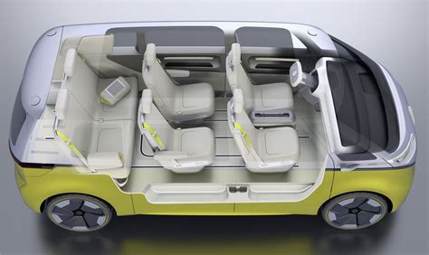 electric  autonomous volkswagen id buzz minivan electric