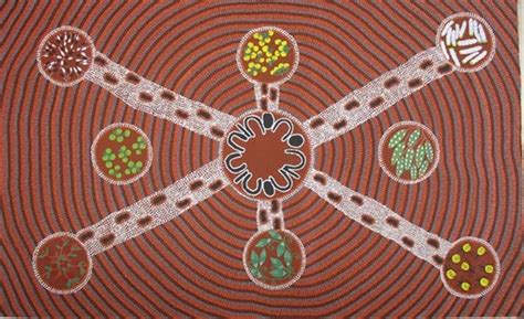 symbols  aboriginal art  clara moran blog