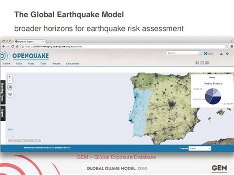 The Global Earthquake Model:vbroader horizons for earthquake risk ass…