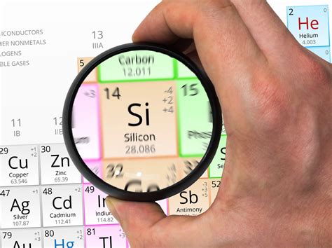silica  oz angstroem minerals